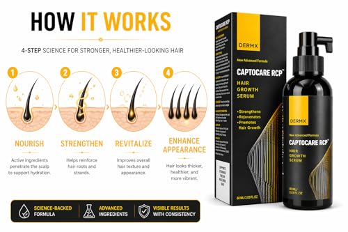 Image of New CAPTOCARE RCP Hair Growth Serum | With 3% Redensyl, 5% Capixyl, 3% Procapil & 5% Saw Palmetto | Strengthens, Promotes Hair Growth & Stimulates Hair Follicles | For All Hair Types | (60ml)