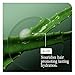 Biolage Hydra Source Travel Size Trio Kit - With Mini Hydra Source Shampoo, Conditioning Balm, & All-In-One Spray, For Dry Hair, Deeply Moisturizes, Detangles & Adds Shine, 3 Piece Mini Set