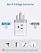 TROND South Africa Power Adapter, Type M Travel Plug Adapter with 2 USB Ports 3 AC Outlets, Electrical Plug Adapter for US to India Namibia Nepal South African Travel Essentials, ETL Listed