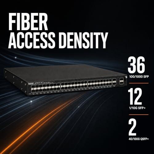 Image of Ruckus ICX7550-48F Managed Switch, 36x 100 /1000 Mbps SFP + 12x 1 /10GbE SFP+ Fiber, 2x 40 /100GbE QSFP+ + Modular Expansion Slot Uplinks, Dual Hot-Swap PSU - Stackable Campus Switch - ICX7550-48F
