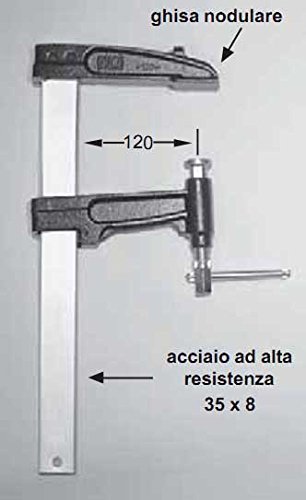 STRETTOIO a VITE URKO MOD.3-P - mm 200