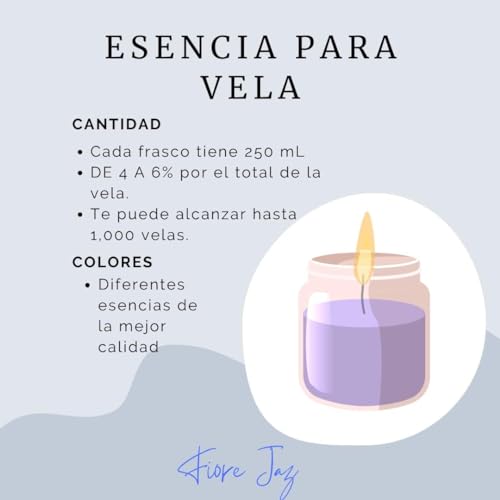 Jabones, Guild Imagen adicional