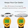 Auto Abdeckplane Vollgarage, Ohuhu Autoabdeckung für Limousine (485-510cm), Autoplane Auto Abdeckung Sommer & Winter, Autoabdeckung Outdoor Indoor, UV-Schutz Regen Sonne Schnee #4