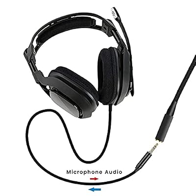 Headphone Splitter 2 in 1 Y-Splitter Replacement Audio Extension Cable Compatible with HyperX Cloud II/Cloud Alpha/Cloud Flight/Cloud Silver/Cloud Flight/CloudX Series Headsets, 6.5FT