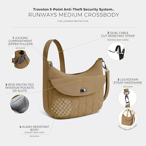 Image of Travelon Anti-Theft Runways Medium Crossbody