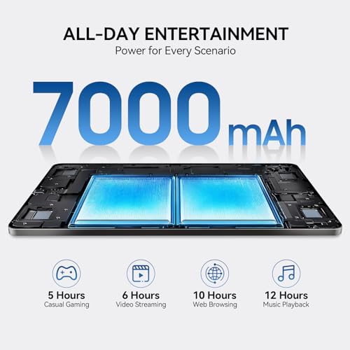 Image of 10.1 Inch Android 16 Tablet, 12GB + 64GB, Helio G80 for Home Use, WiFi