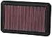 Produktbild K&N 33-2676 Motorluftfilter: Hochleistung, Prämie, Abwaschbar, Ersatzfilter,Erhöhte Leistung, 1991-2005 (Miata, Miata Mazdaspeed, MX 5 II, Roadster, 626 V, Capella, Probe)