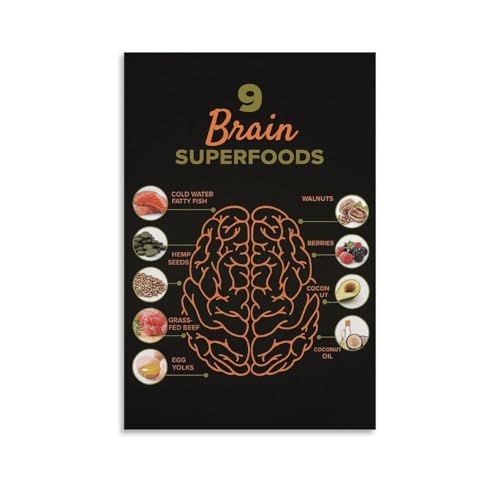 Poster "Nine Brain Superfoods for Boosting Memory, Concentration, And Mental Clarity", Vintage-Kunst, Wandleinwand, Dekoration, ästhetisch, Wohnzimmer, Kinderzimmer, Schlafsaal, Café, Badezimmer Poster "Nine Brain Superfoods for Boosting Memory, Concentration, And Mental Clarity", Vintage-Kunst, Wandleinwand, Dekoration, ästhetisch, Wohnzimmer, Kinderzimmer, Schlafsaal, Café, Badezimmer