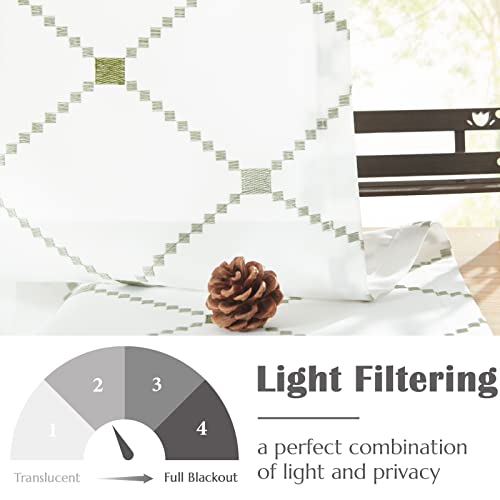 Jinchan Tie Up Valance Curtain With Diamond Embroidery 45 Inch Geometric Valance Rod Pocket Adjustable Tie-Up Shade Valance Window Treatments For Living Room Kitchen Light Filtering 1 Panel Green #TOP4