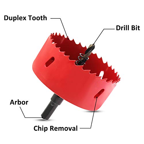 Image of Hordion Hole Saw Bi-Metal Saw Drilling Tool | with Twist Drill Bit & L Hex Wrench for Wood Plasterboard Plywood Plastic