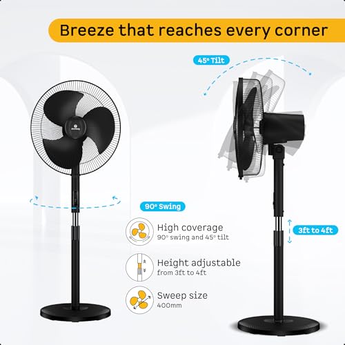 Image of atomberg SilenceAire Hi-Speed | | 400mm BLDC Pedestal Fan | 5-star rated| Home & Office | Silent Stand Fan | 60W | Remote | Height Adjustable | 2 Years Warranty (Midnight Black)