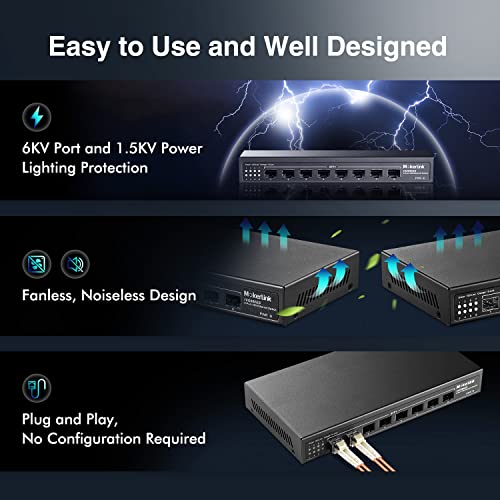 Image of MokerLink 8 Port 10Gbps SFP+ Switch, Support 1G SFP and 10G SFP+, 160Gbps Bandwidth, Fanless Unmanaged Plug and Play Ethernet Switch