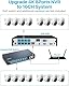 ZOSI 4K PoE Überwachungskamera Set Außen, 2TB HDD NVR Videoüberwachung System auf 16CH erweiterbar, 4X 8MP PoE IP Kameras, Personenerkennung, C225