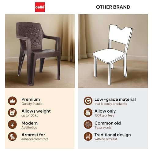 Image of Cello Squid Chair Set of 2, Matte Brown | Unbreakable, Durable & Strong | Blended PP Material, Easy to Clean | Plastic Chair for Living Room, Home & Office | 3 Years Warranty - Manufacturing Defects