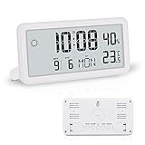 【Temperature and Humidity Detect】Monitor the indoor temperature(℃/℉） and humidity（20%-90%），Can accurately feel the changes in the surrounding environment, making life more comfortable.