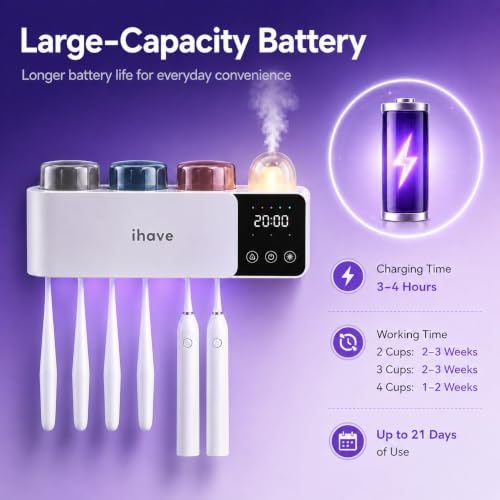 iHave Toothbrush Holder Aromatherapy Diffuser Wall Mount UV Sanitizer 3-Cup — view 5