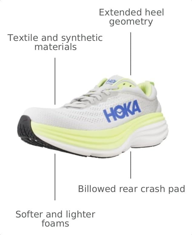 Image of Hoka Mens Bondi 8