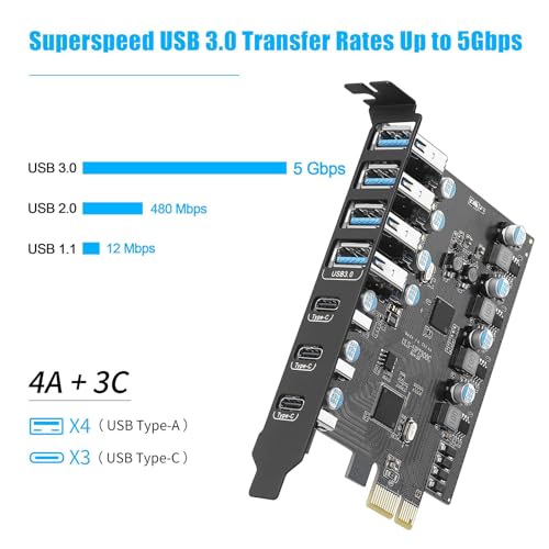 Tarjeta de expansión de escritorio Tipo C y puertos USB A PCIe 4