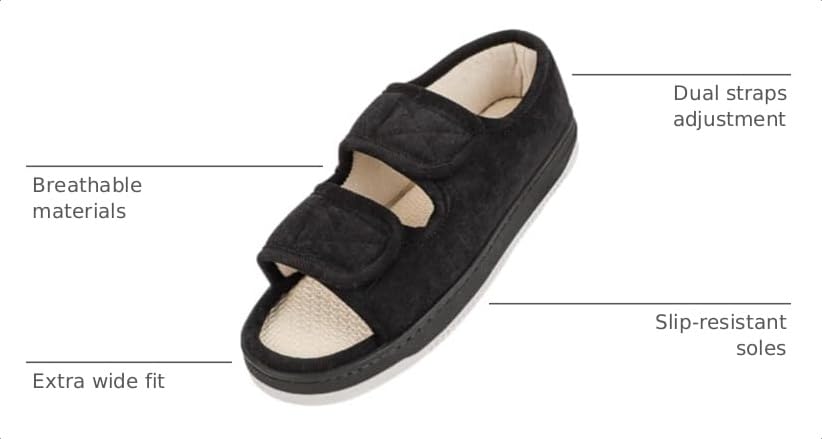 Image of XGOPTS Diabetic Sandals for Women Men Extra Wide Width Summer Edema Swollen Slippers Adjustable Open Toe Surgical Shoes Anti-skid Breathable Orthopedic Footwear Memory Foam Soft Elderly Sandals