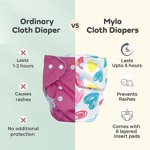 Image of Mylo Leak Proof Baby Cloth Diapers (2 Diaper & 2 Inserts) for 3 Months to 3 Years Babies | Washable & Reusable| Adjustable Waist & Height| Oeko Tex Certified-Heart Doodles + Rainbow