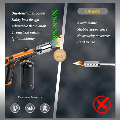 Image of Powerful Propane Torch Gun, Kitchen Torch With Adjustable Flame, Flamethrower Blow Torch for BBQ, Campfire, Searing Steak, Camping (Propane Tank Not Included) -Orange
