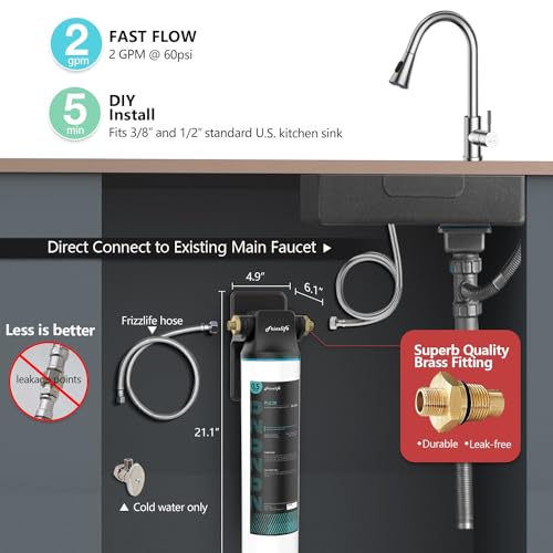 Image of Frizzlife SW20 Under Sink Water Filter System, NSF /ANSI 53&42 Certified, 0.5 Micron Reduces 99.99% Lead, Chlorine, Bad Taste & Odor, Direct Connect Water Filter, 3 Years High Capacity, USA Tech