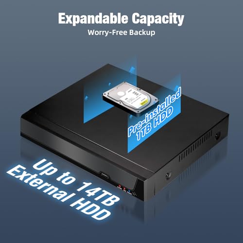 4 Channel DVR for Security Camera with 1TB Hard Drive, 4CH DVR Supports 5MP/4MP/1080P AHD/TVI/CVI/CVBS/IP Cameras, 24/7 Surveillance Recording,Human Detection,Remote Access