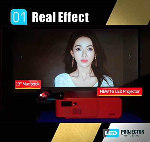 Projetor LED Full Hd T6 4K 3500 Lumens Usb 1080P Lcd Display Silver (Prata)