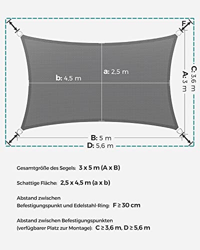 SONGMICS Sonnensegel 3 x 5 m, Sonnenschutz aus HDPE-Gewebe, luftdurchlässig, wasserdurchlässig, für Terrasse, Garten, Balkon, Camping, rechteckig, konkav, 2 m Seile, rauchgrau GSS35GY 5