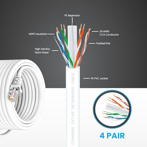 Image of ProDot Cat 6e 30 Meter Ethernet Cable /Lan Cable /Network Cable I High Speed 250MHZ I Weatherproof /UV Resistant I RJ45 Lan Cable I -10 To 60 Weather I Solid Conductor I 4 Pair (8 Wire Multi-Color)
