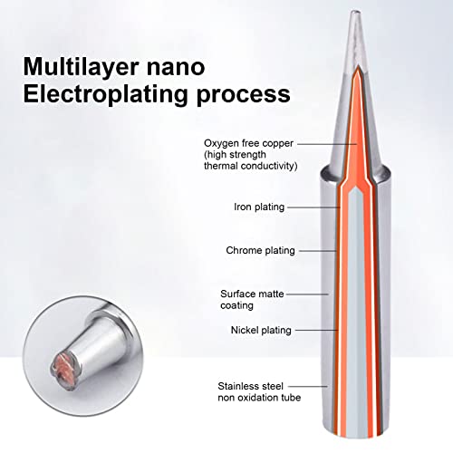 Image of BGA Soldering Tips Copper Soldering Iron Tips Replacement High Thermal Conductivity Fine Solder Tips for Soldering Station for Hakko