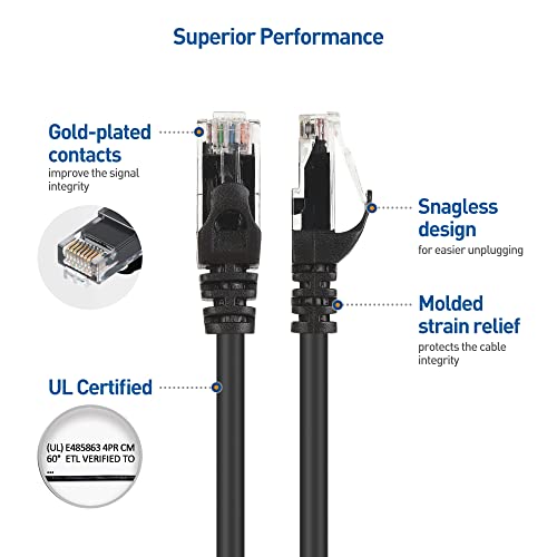 Cable Matters 10-Pack 10Gbps Snagless Short Cat6 Ethernet Cable 0.3m (Cat6 Cable, Cat 6 Cable) in Black - 0.3 Meter