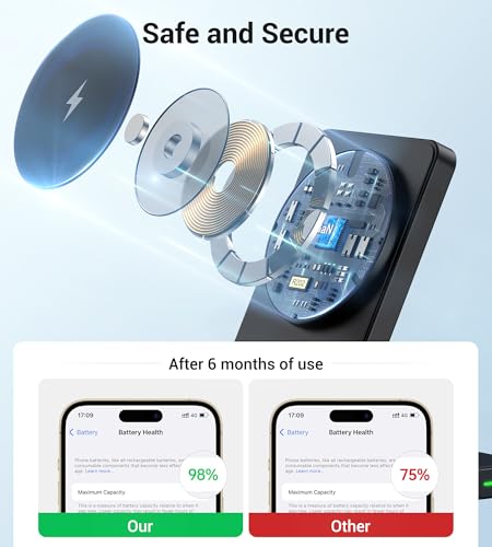 Image of Folding Wireless Charging Stand, Magnetic 15W Fast Charging Station Mag-Safe Travel Lightweight Charger Compatible for iPhone 17 /16 /16 Pro /16 Pro Max /16 Plus /15 /14 /13 /12 Series, AirPods 4 /3