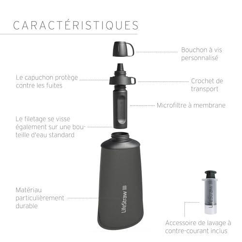 Filtration d'eau gourde compressible 1l contre eau polluée - 3