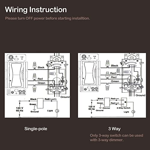 Novfive Dimmer Light Switch, Single Pole/3 Way 120V Dimmer Switch For 150W Dimmable Led/Cfl Bulbs, 600W For Halogen/Incandescent Lamps, Screwless Wall Plate Included, White (10-Pack) #TOP3