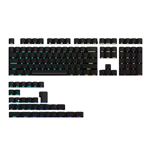 Teclas de doble disparo para solucionar el desgaste y mejorar la retroiluminación del teclado