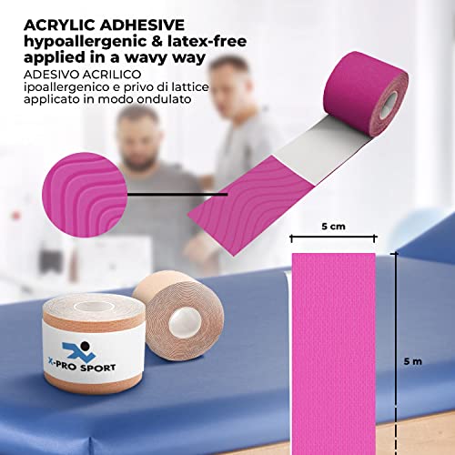 Kinesiological Tape 5m x 5cm, X-PRO SPORT Kinesio Tape with e-book with application examples, Muscle Patch - Image 2