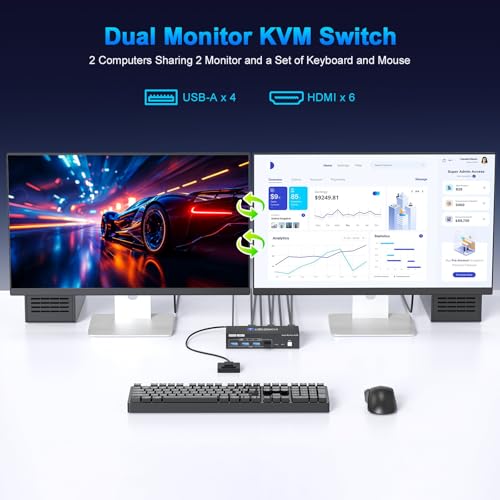 Image of 4K HDMI KVM Switch 2 Monitors 2 Computers Dual Monitor Support 4K@60Hz KVM Switcher PC Extended Display for 2 Port Share 4 USB 3.0 HUB Desktop Controller and 2 USB Cables Included
