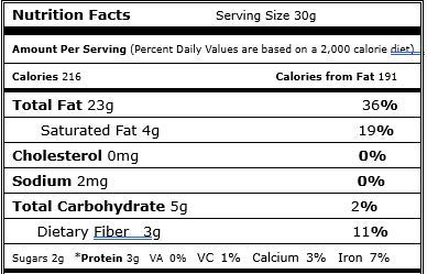 Roasted Macadamia Nuts (Salted) 5LB Bag Candymax
