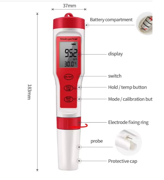 Labeled diagram of the EZ9908 meter, indicating components such as the battery compartment, display, switch, hold/temp button, mode/calibration button, electrode fixing ring, probe, and protective cap, along with dimensions.