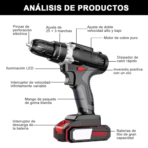 Herramientas, Tools Imagen adicional