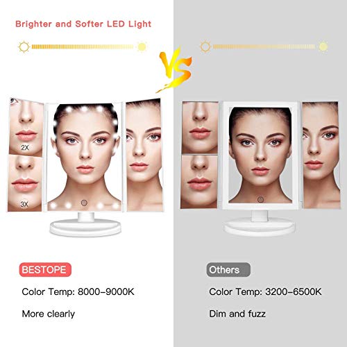 BESTOPE Makeup Mirror with Lights 21 Led Light Up Mirror with 2X/3X Magnification Vanity Mirror with Lights Touch Screen 180 Degree Rotation Dual Power Supply - Thumbnail 2