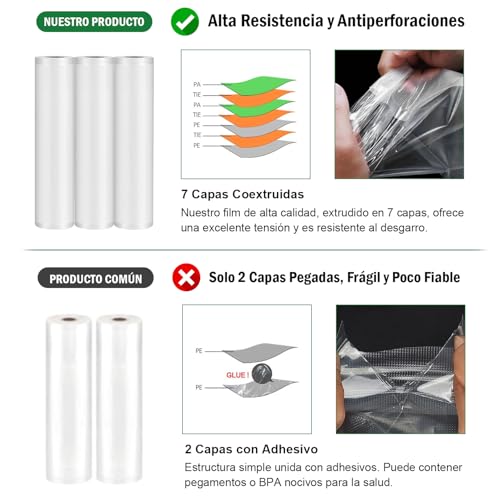 La mejor comparación de Envasadoras al vacío disponible en línea para comprar. 27 Imagen adicional