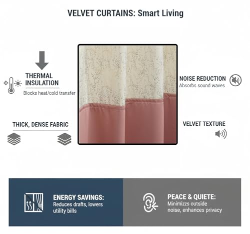 Image of IVAZA Dual-Tone Design 100% Complete Blackout Curtains - Room Darkening Curtain for Door -, Heavy Blackout, Thermal Insulation Curtains, Black Out Curtains 8 feet Long Set of 2 Peach