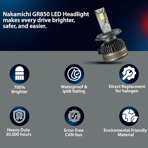 Image of OTOROYS H7 LED Headlight Bulbs, 200W, 20000 Lumens, Super Bright 6500K Cool White, Headlight Auto Conversion Kit for Car, Set of 2, (2 Years Warranty)