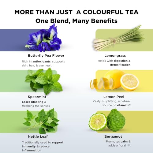 Image of Chayam Butterfly Pea Flower Tea | 30g Loose Tea | Lemongrass, Lemon Peel, Spearmint, Nettle & Bergamot Flavour | Herbal Tisane for Skin Glow & Detox | Caffeine-Free Floral Infusion