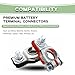 1 Pair Battery Terminal Connectors for Nissan-Compatible with Nissan/Rouge/Maxima/Murano/Sentra, Positive & Negative Battery Terminals with Plastic Bottoms, Replaces 243407F000/24340-7F000/243407F001