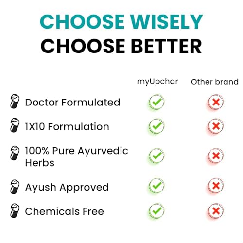 myUpchar Ayurveda Urjas Energy & Power | T-Boost | Vitality Pack of 3 (60 Capsules each)