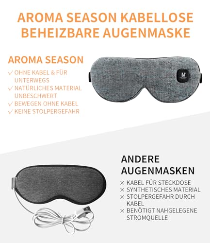 AROMA SEASON Wärmebrille mit Akku ohne Kabel zur Linderung von trockenen Augen, Gerstenkorn, Blepharitis | Waschbar und wiederaufladbar | grau