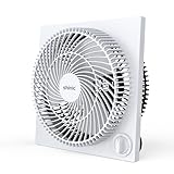 shinic 9 Inch Frameless Box Fan, 3-Speed Lightweight Window Fan with ABS Plastic Housing, ETL Listed Small Cooling Fan for Bedroom, Home Office, Kitchen, Garage